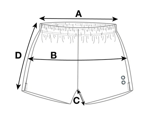 Comment prendre ses mesures ?